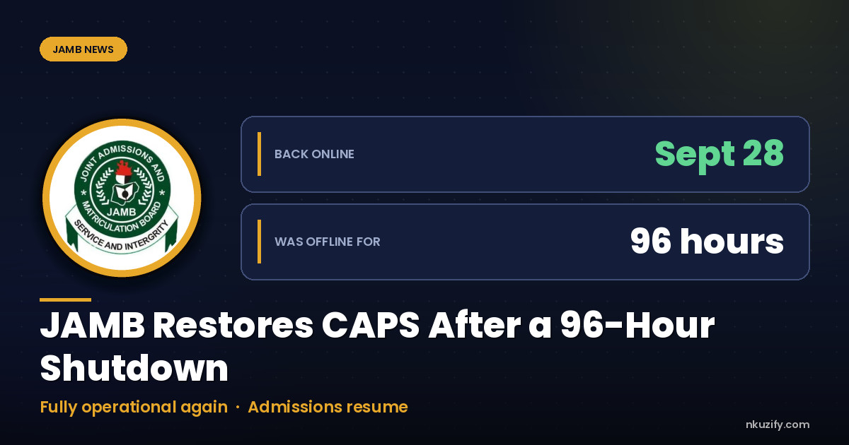 JAMB Restores CAPS After a 96-Hour Shutdown